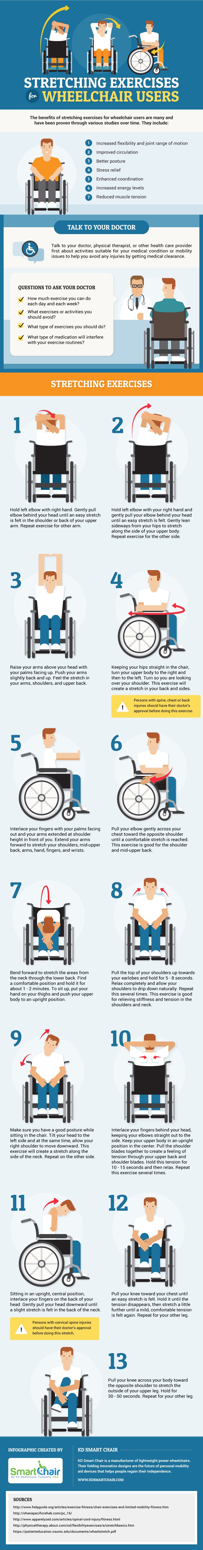 stretching exercises for wheelchair users infographic