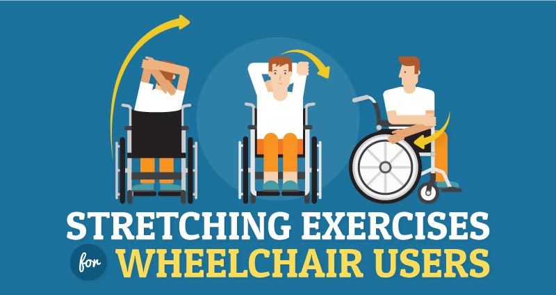 stretching exercises for wheelchair users thumb