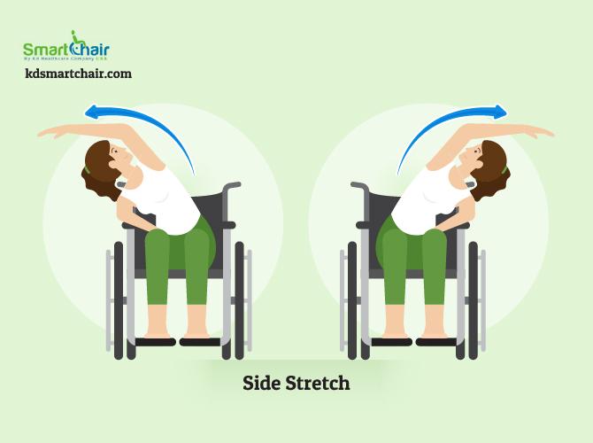 wheelchair yoga side stretch pose