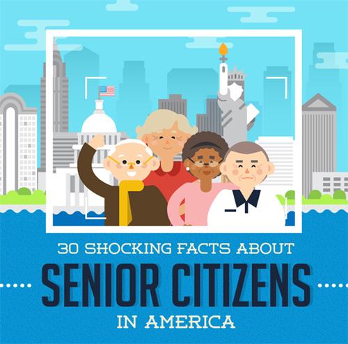 30 Shocking Facts about Senior Citizens in America thumb