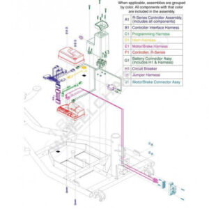 Victory 10-3 Wheel ScooterController Interface Harness