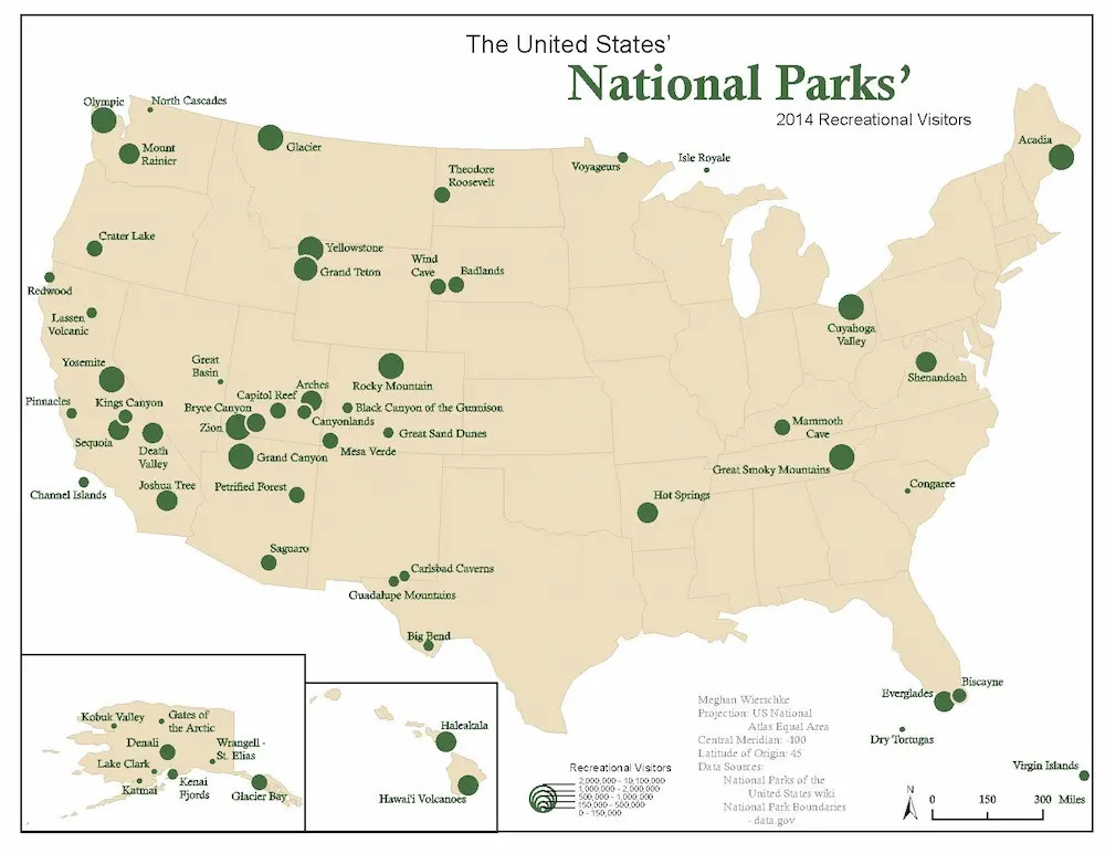 National Parks in the US